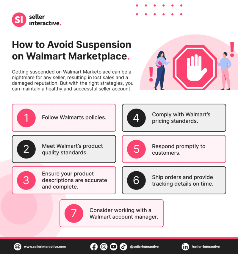 short infographic sharing 7 tips on how a user can avoid Walmart marketplace account suspensions