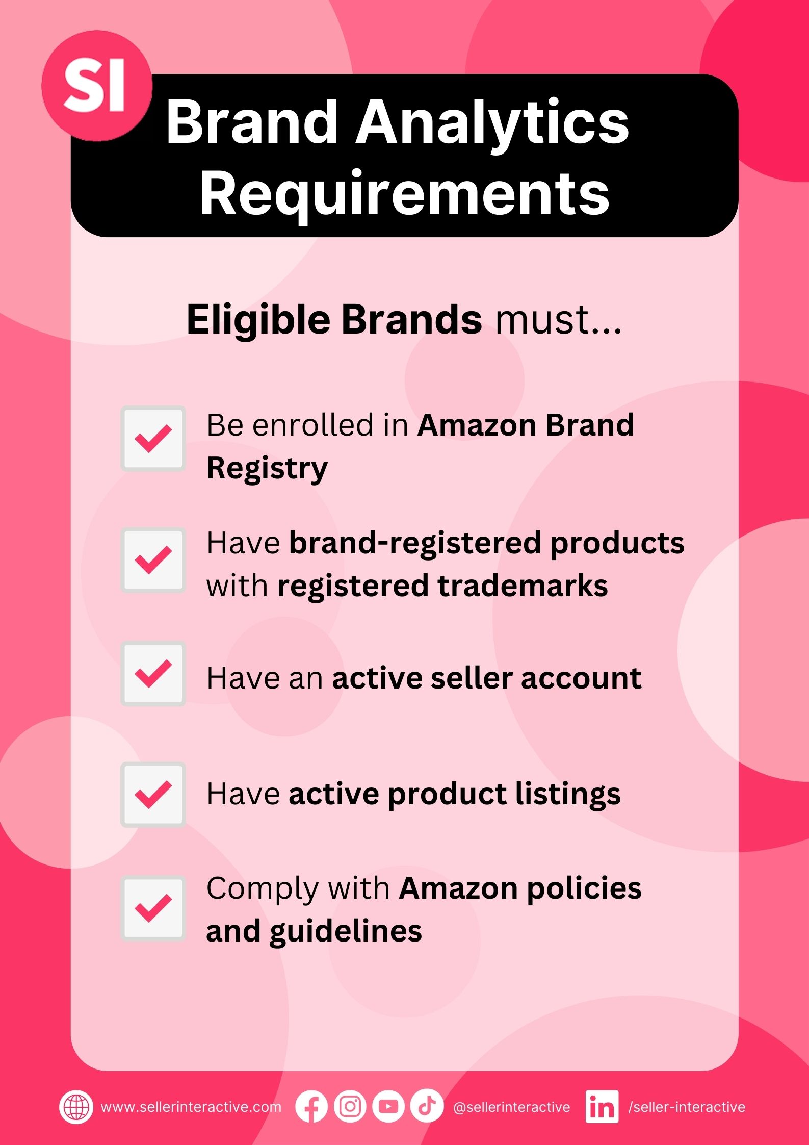 graphic showing a checklist of brand requirements to use Amazon Brand Analytics