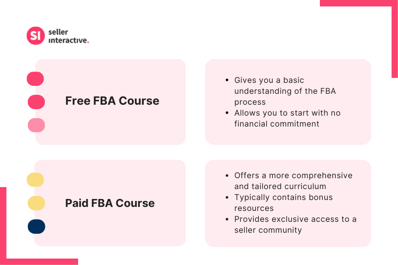 An infographic comparing the benefits of free and paid Amazon FBA courses
