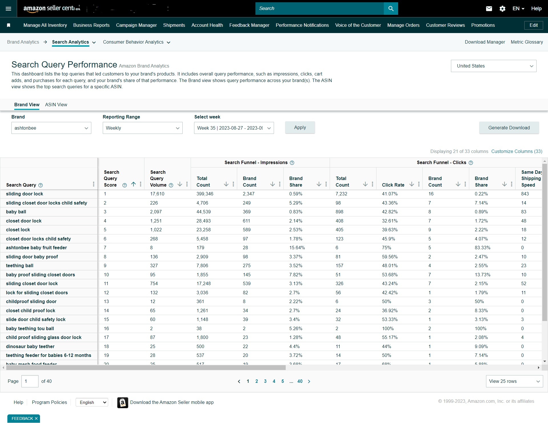 Search Query Report A