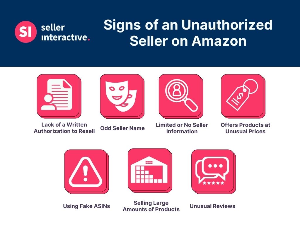 a graphic showing the signs of an unauthorized seller, from top left to bottom right: lack of a written authorization to resell, odd seller name, limited or no seller information, offers products at unusual prices, using fake asins, selling large amounts of products, unusual reviews. 