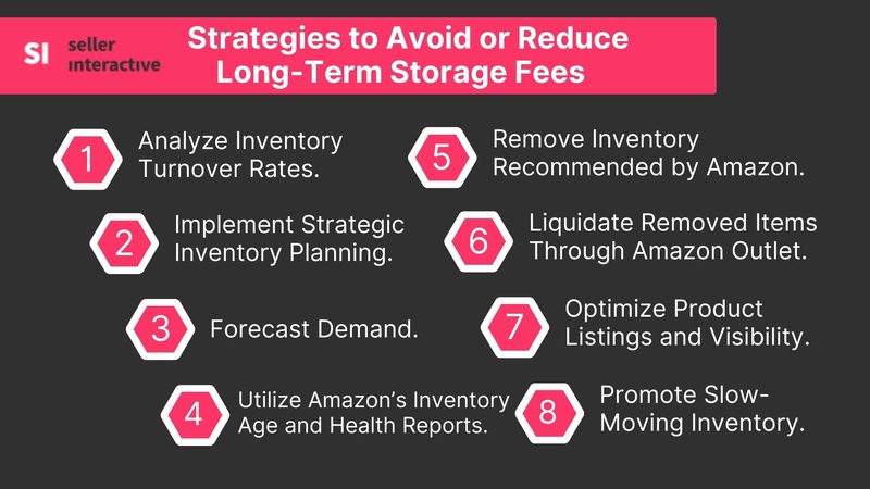 The eight strategies to avoid or reduce long-term storage fees.