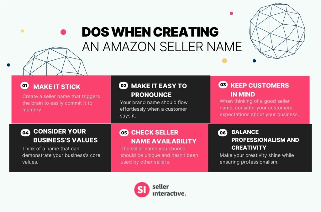 An infographic showing tips when creating an Amazon seller name: Make it stick, make it easy to pronounce, keep customers in mind, consider your business’s values.